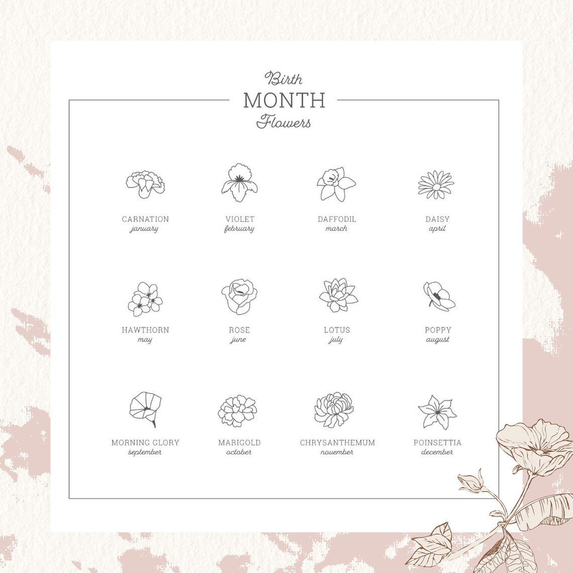 Birth Month Flower Necklace
