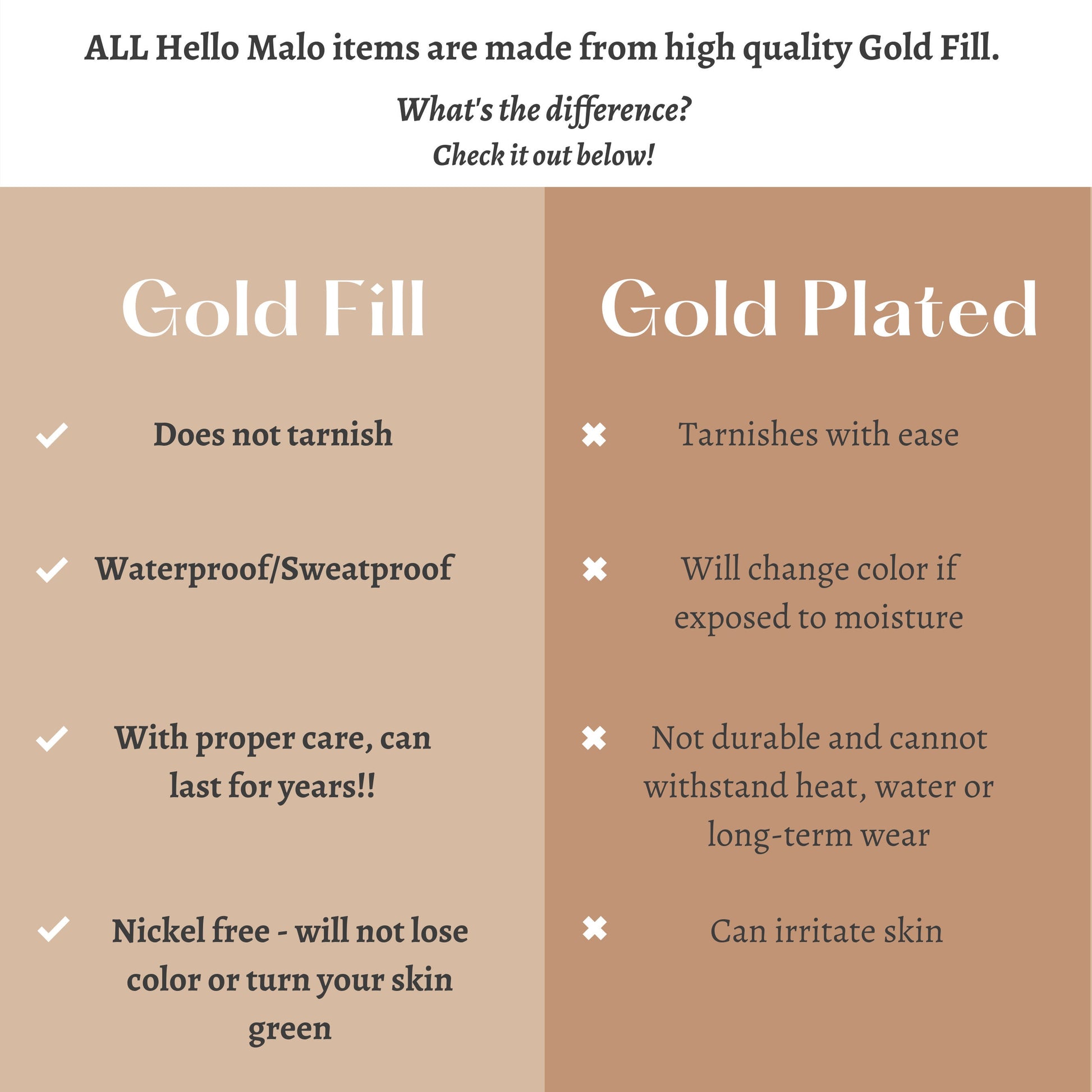 Tarnish What Is 14k Gold Filled Mean Types Of 18k Gold Vermeil